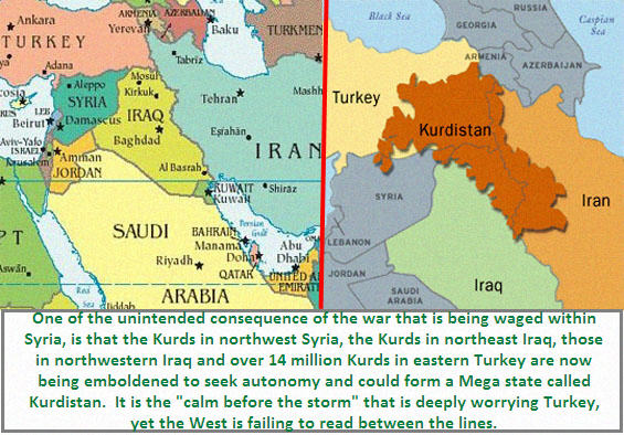 kurdistan