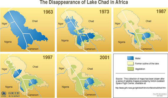 lake chad