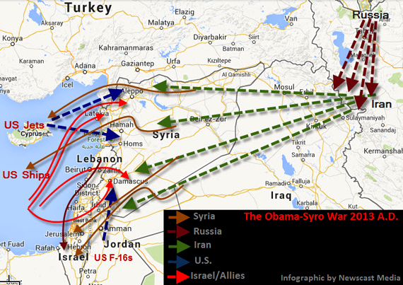 obama-syro war